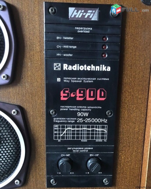 Radiotehnika S90 F, D, - ԿԳՆԵՄ - Куплю Акустическая система 