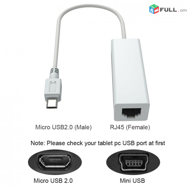 Micro USB To RJ45 Ethernet Lan Adapter For PC Laptop Windows XP 7 8