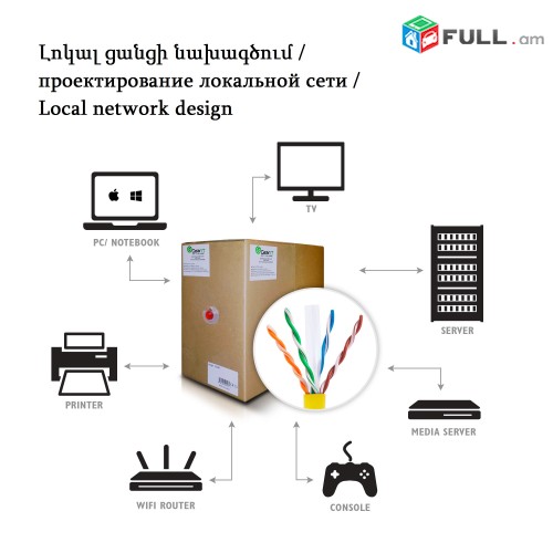 Լոկալ ցանցի նախագծում / Проектирование локальной сети / Local network design