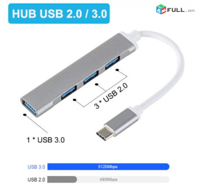 USB C HUB 3.0 Type C 3.1 4 Port
