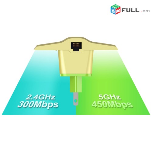 Professional WiFi Repeater 2.4Ghz & 5,8Ghz 450Mbs Հզորացնող - տարածող + 2xLAN PORT