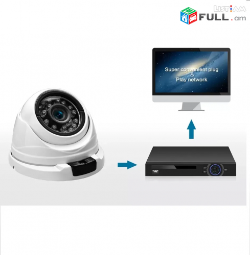 IP Camera HD - камера 960p Security Camera 12v տեսախցիկ wifi H. 264 և h. 265