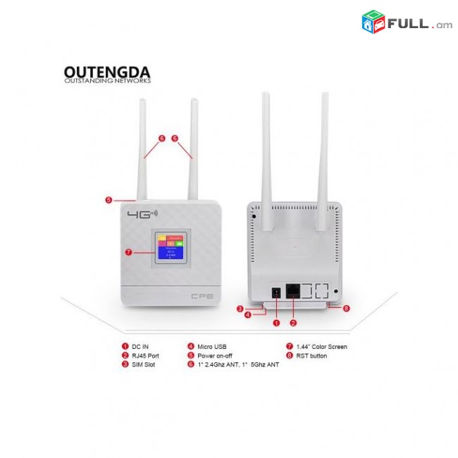 4G Router CPE903 SIM Card Mobile WAN + LAN Արտաքին անտենա 3G DVR IP CAMERA