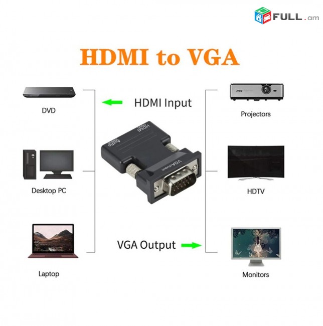 Ադապտեր Переходник с VGA на HDMI для ПК, ноутбука 1080P Adapter