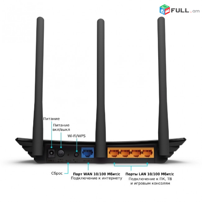TP Link TL-WR940N WIFI router անվճար առաքում