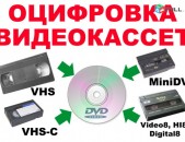 Tvaynacum formatneri popoxum թվայնացում оцифровка аудио видеокассет