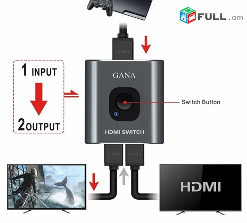 HDMI Switch 4k HDMI Splitter 1 in 2 Out or 2 in 1 Out