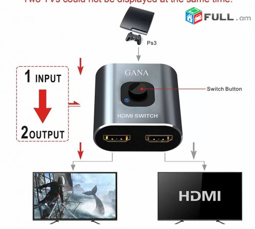 HDMI Switch 4k HDMI Splitter 1 in 2 Out or 2 in 1 Out