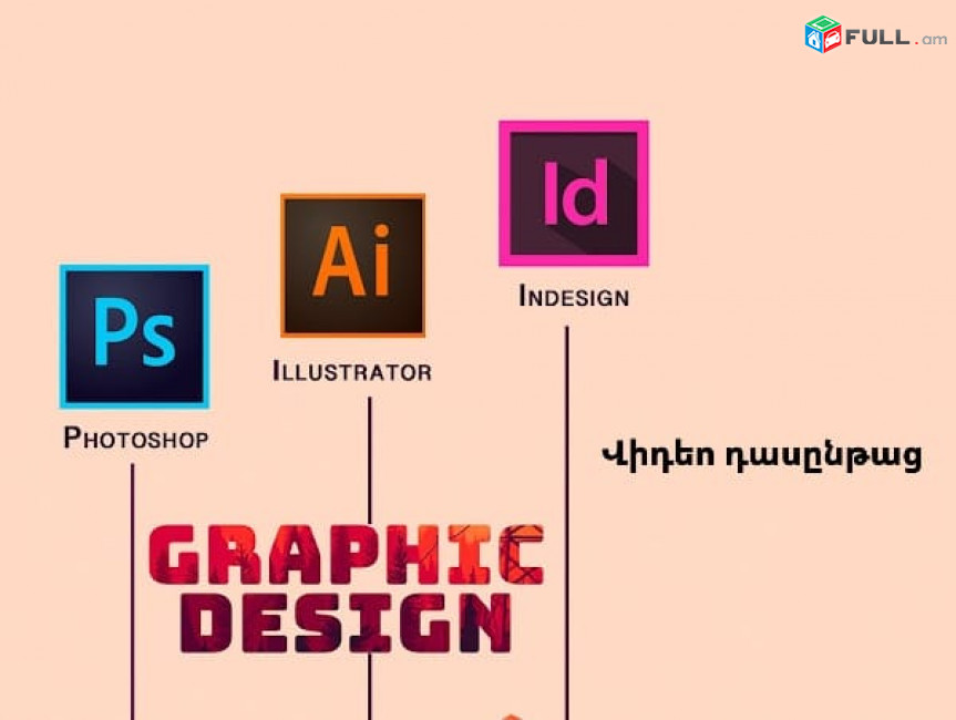 Adobe Illustrator, Photoshop, InDesign վիդեո դասընթաց (2022)
