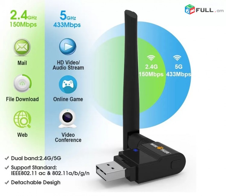 USB wifi adapter WISE-TIGER 600Mbps Dual Band AC600 2.4GHz / 5GHz nor e pak tup