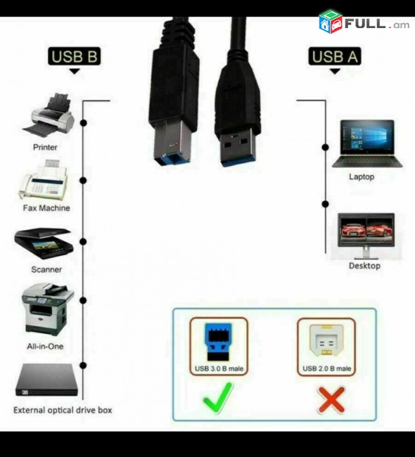 Usb 3.0 usb-a to usb-b cable USB 3.0 A Male to B Male  1.8m Original HP  Кабель сканера принтера для HP Epson Canon Dell Dock station