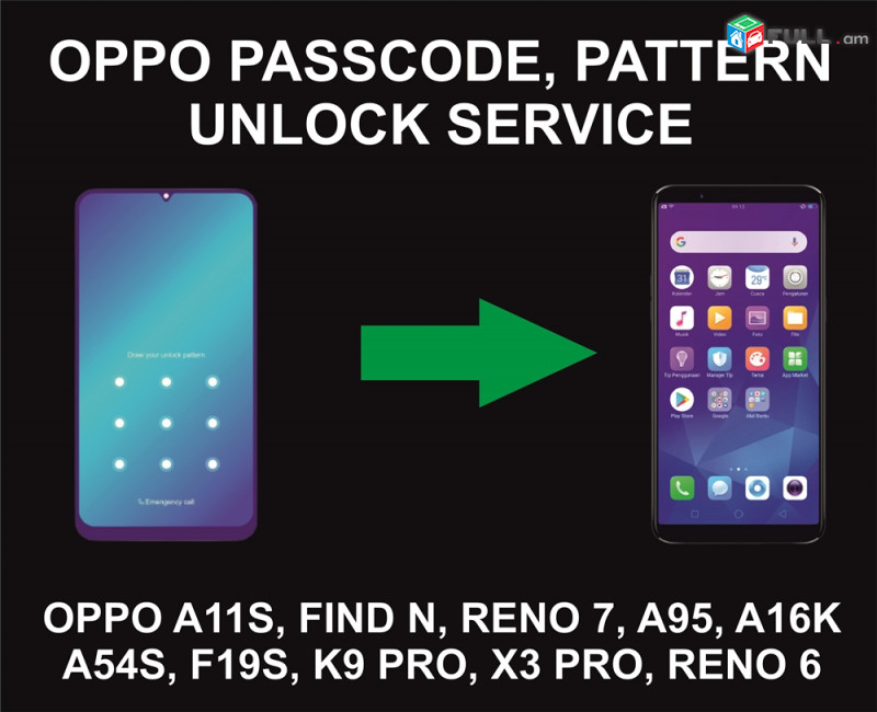 Oppo Passcode Unlock Service, All Models