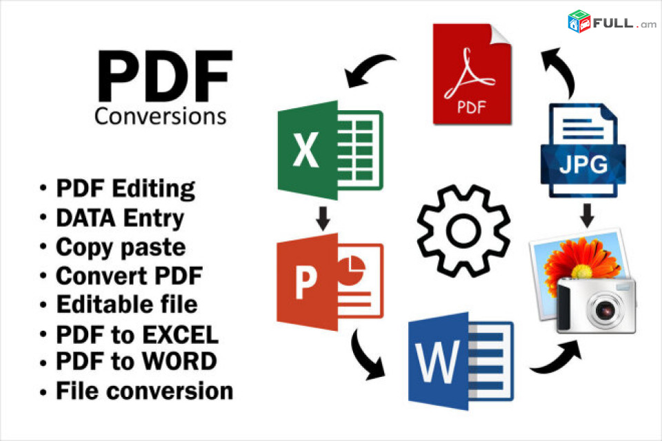  file converter преобразование файлов всех типов