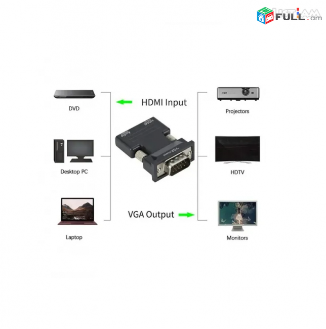 Adapter VGA to HDMI converter for PC, notebook - 1080P FULL HD Ադապտեր адаптер փոխակերպիչ Переходник