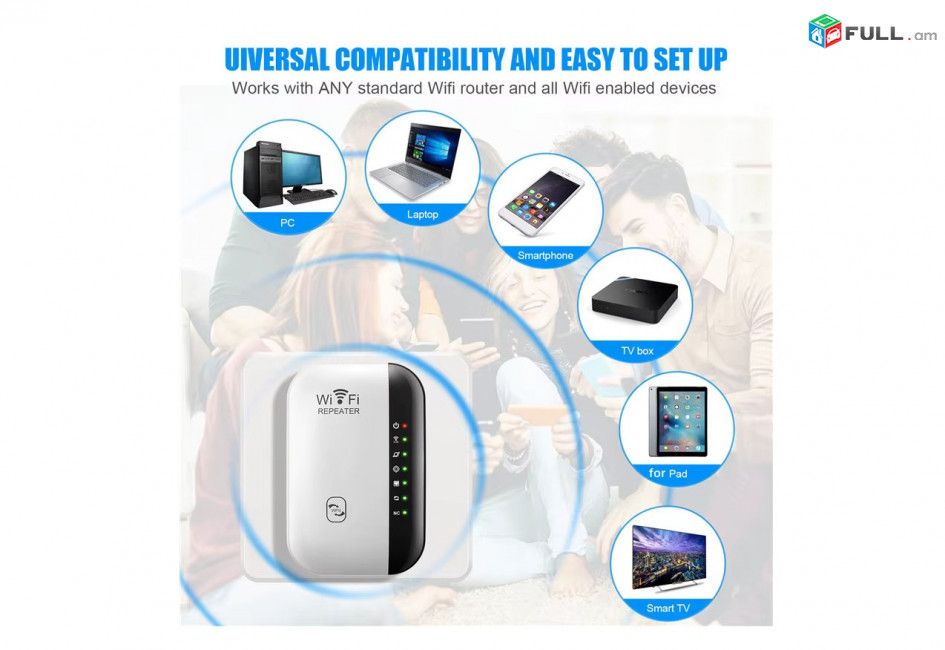 Professional 300Mbps WiFi Repeater 2.4Ghz & 5,8Ghz 450Mbs Հզորացնող տարածող + 2x LAN PORT