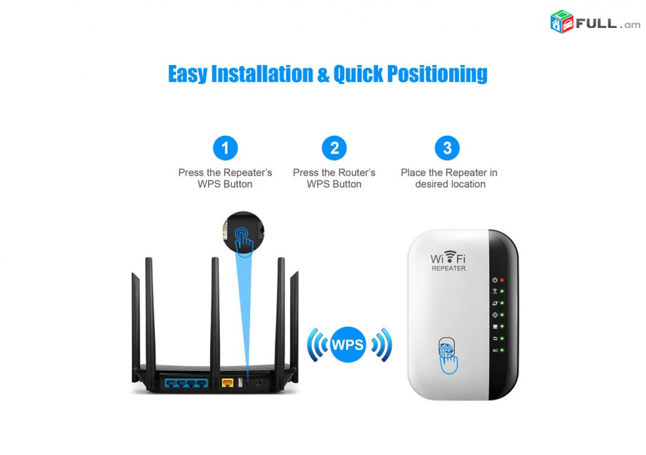 Professional 300Mbps WiFi Repeater 2.4Ghz & 5,8Ghz 450Mbs Հզորացնող տարածող + 2x LAN PORT