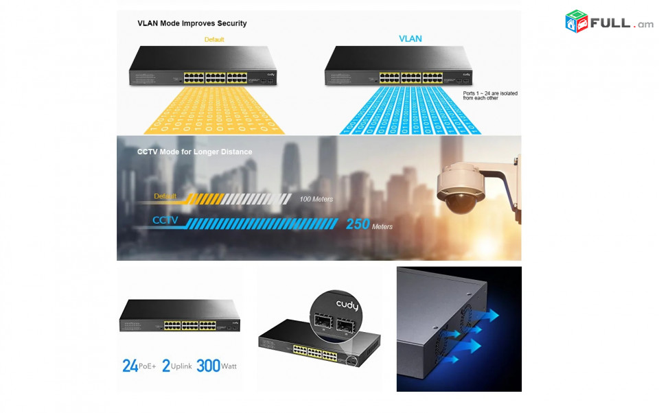 PoE Switch Սվիչ Cudy GS1028PS2 24-Port Gigabit PoE+ Switch with 2 GbE and 2 Combo 300W 