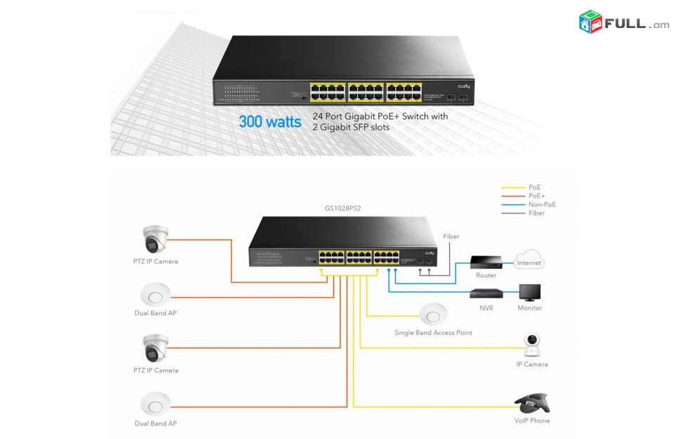 PoE Switch Սվիչ Cudy GS1028PS2 24-Port Gigabit PoE+ Switch with 2 GbE and 2 Combo 300W 