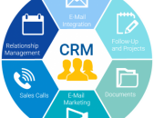 CRM համակարգի ներդրում , ուսուցում և սպասարկում